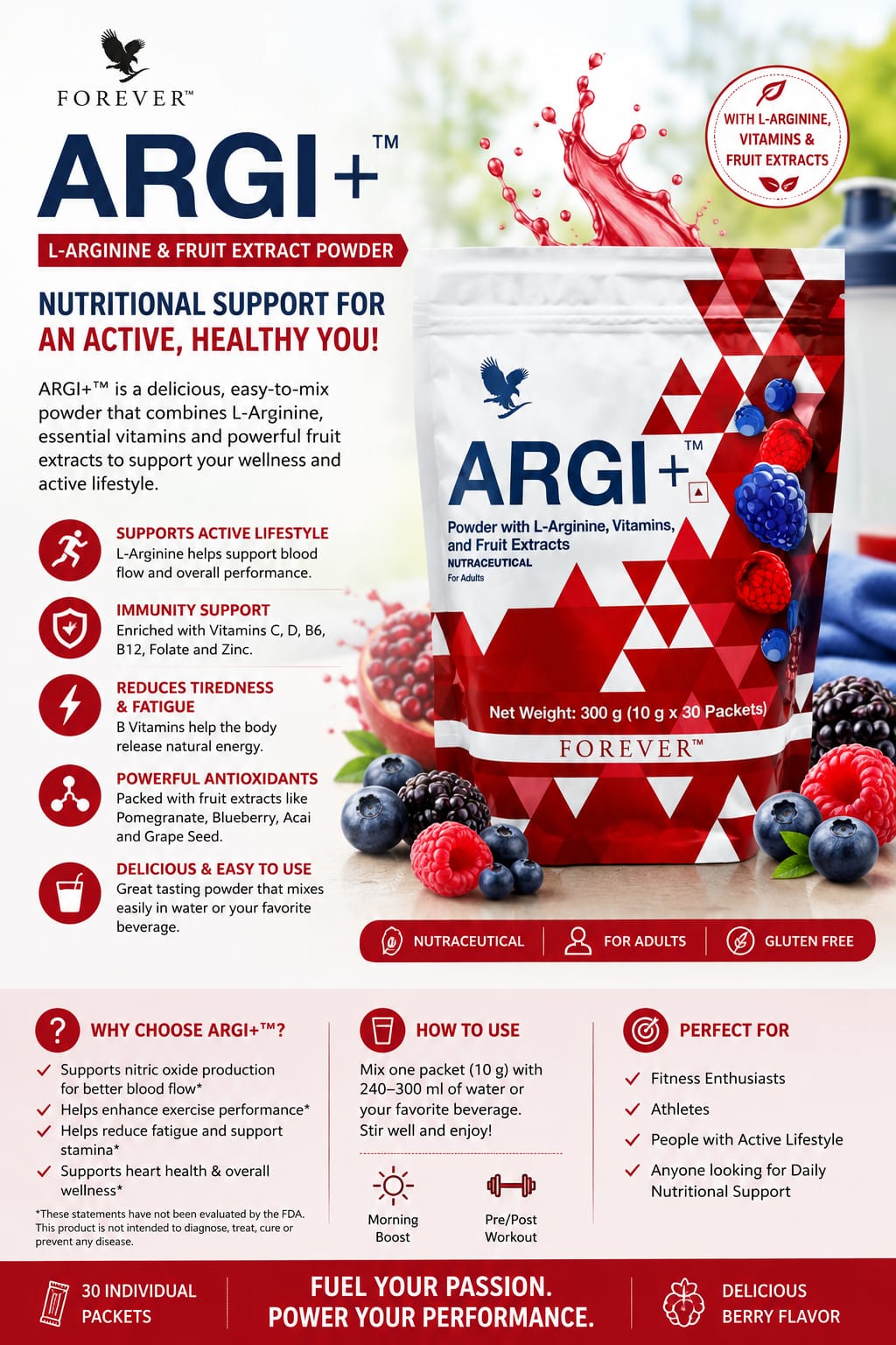 ARGI+