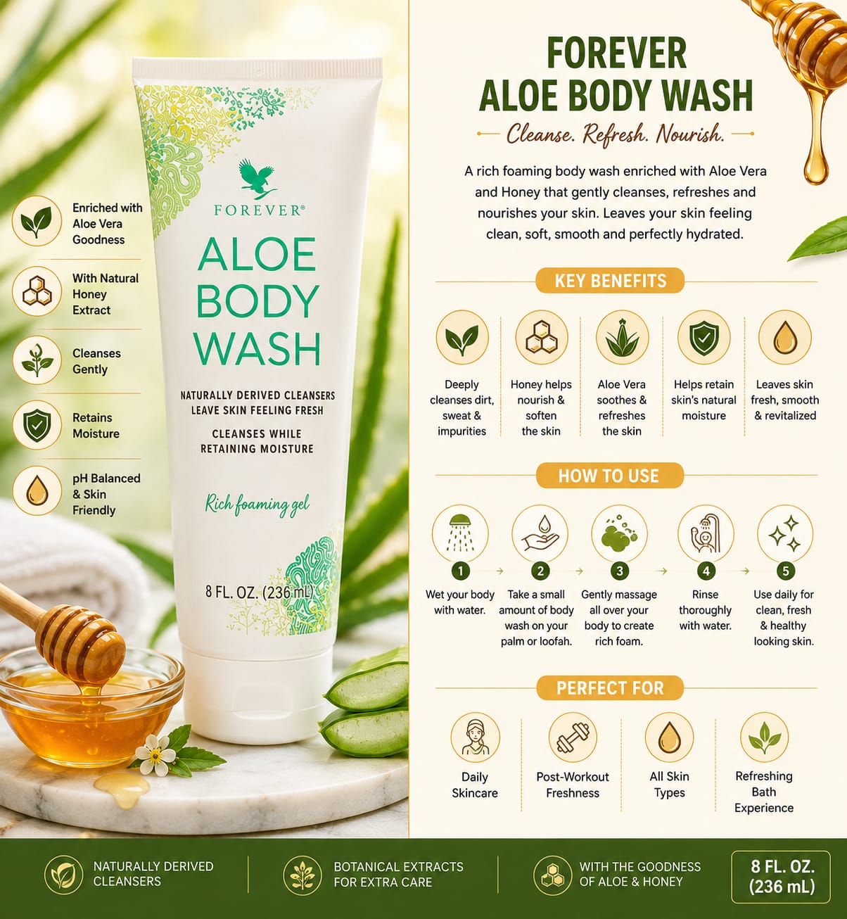 FOREVER ALOE BODY WASH