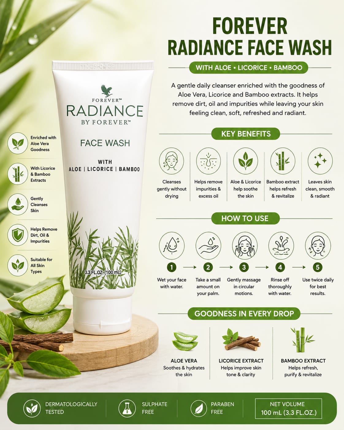 Forever Radiance Face wash